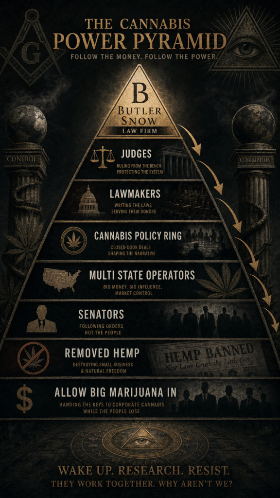 The Pyramid of Pot